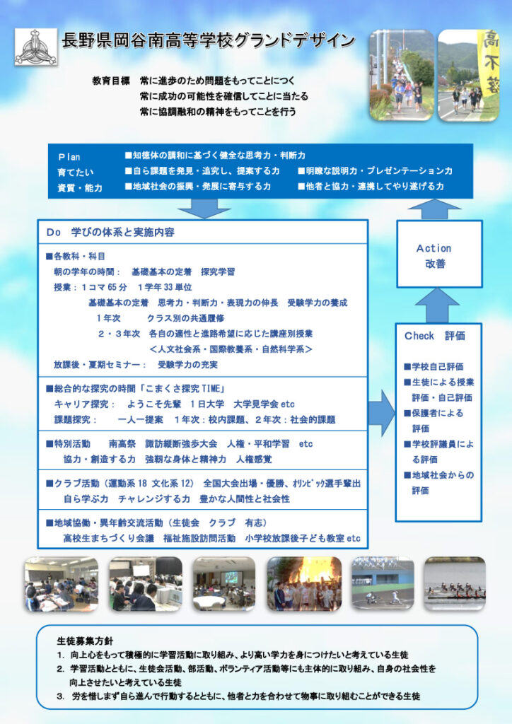 岡谷南高等学校 グランドデザイン 
